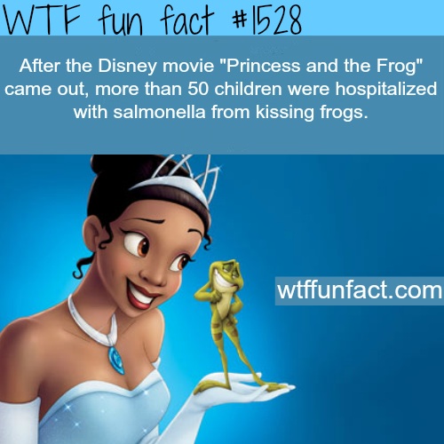 princess.and.the.frog.fun.fact